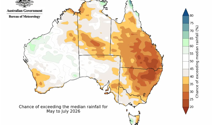 Possible El Niño: long-range forecasts matter for ABGC members 